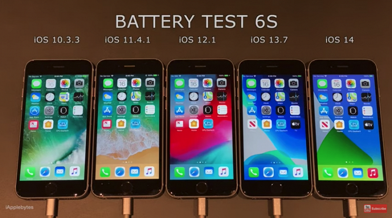 Реальная автономность пятилетнего iPhone 6s на iOS 14 по сравнению с iOS 13, 12, 11 и 10